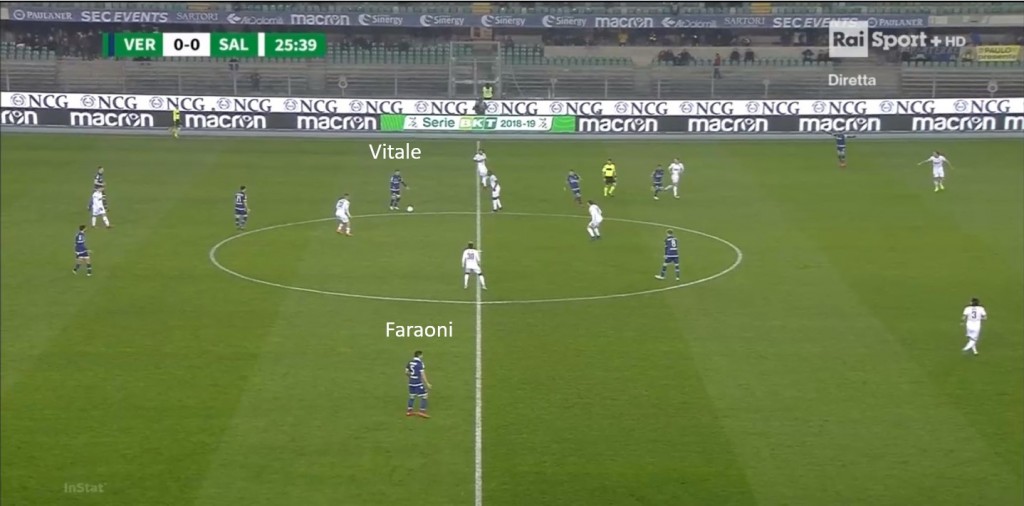 vitale