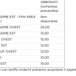 Schermata 2019-05-19 alle 10.37.22