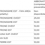 Schermata 2019-05-27 alle 18.13.28