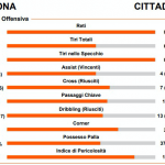 Schermata 2019-06-03 alle 22.58.23