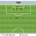 Schermata 2019-06-03 alle 22.59.07