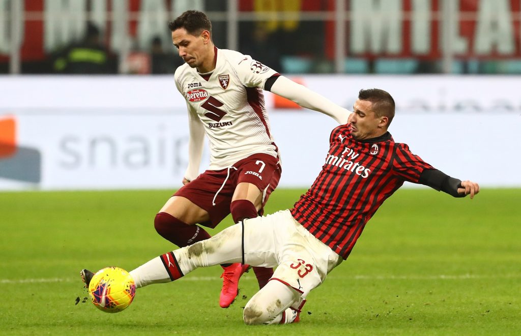 Milan Torino Coppa Italia