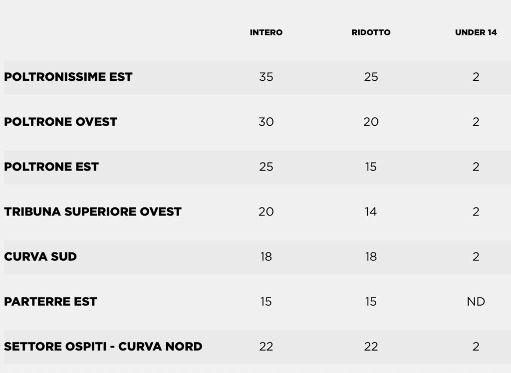 Screenshot 2023-05-08 alle 16.06.42