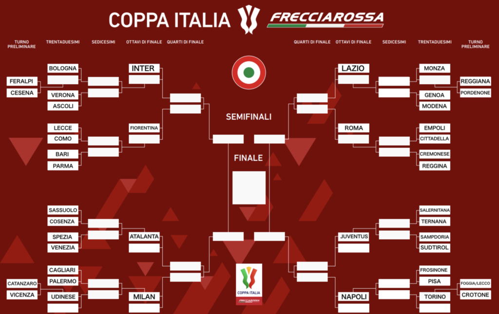 Screenshot 2023-06-17 alle 13.02.02
