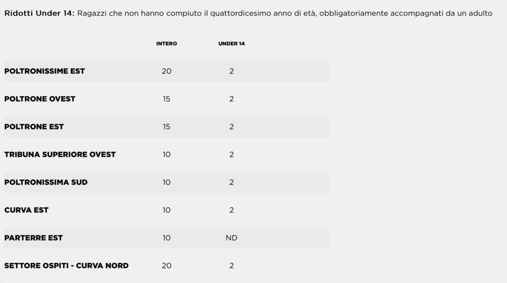 Screenshot 2024-04-26 alle 10.45.19