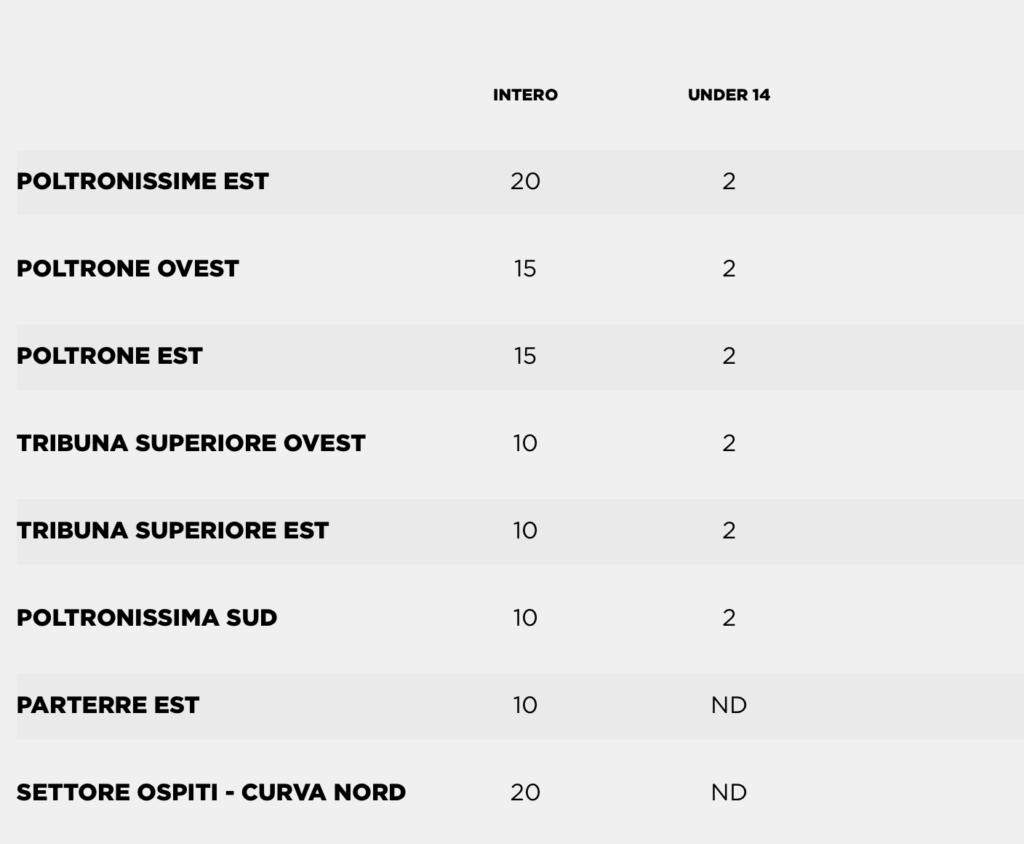 Screenshot 2024-04-17 alle 10.27.44