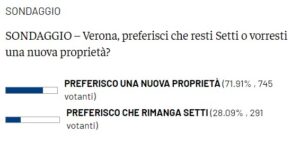 setti sondaggio2