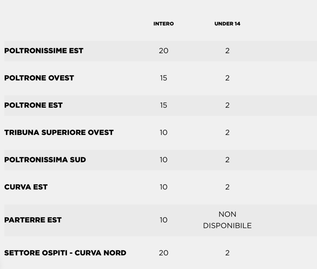 Screenshot 2024-05-06 alle 13.28.36