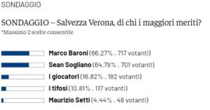 sondaggio setti1