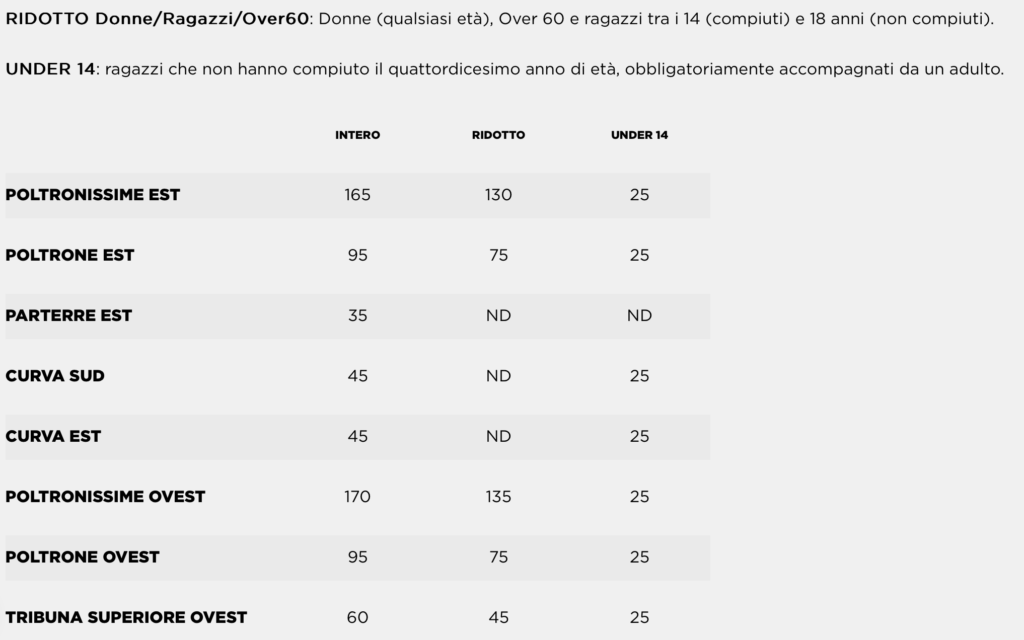 Screenshot 2024-11-29 alle 11.24.40