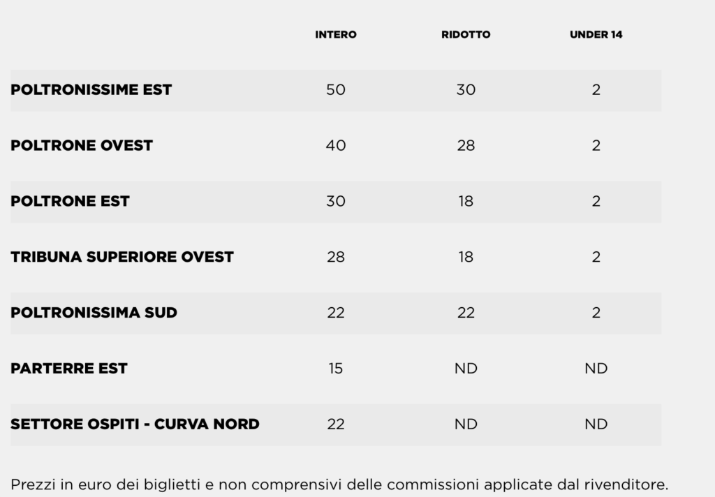 Screenshot 2025-03-24 alle 11.52.56