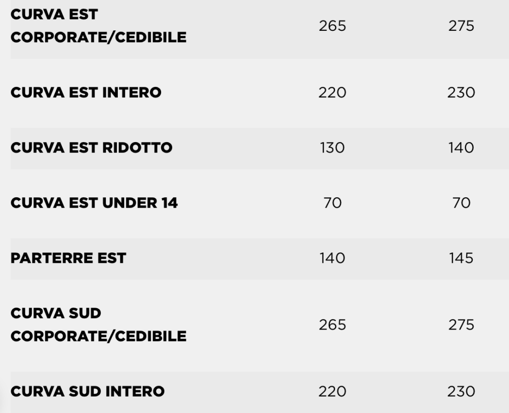 Screenshot 2025-07-09 alle 12.29.48
