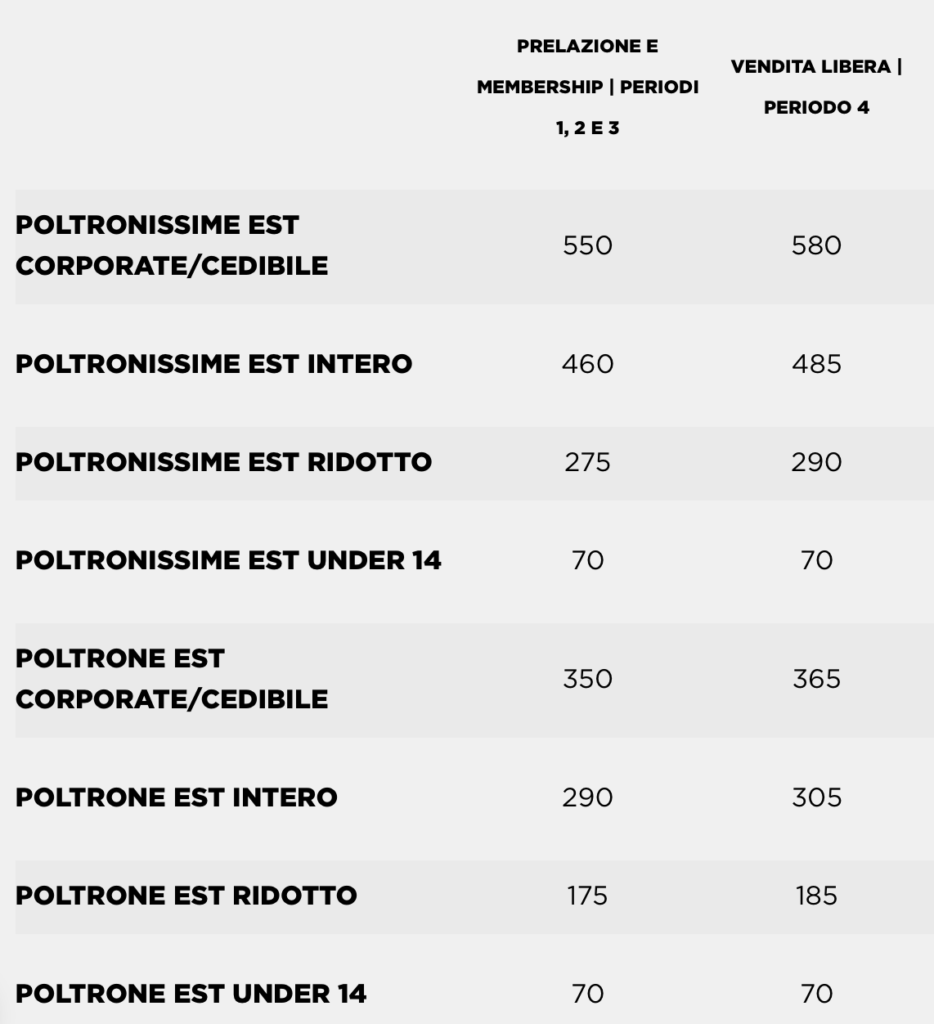 Screenshot 2025-07-09 alle 12.28.49