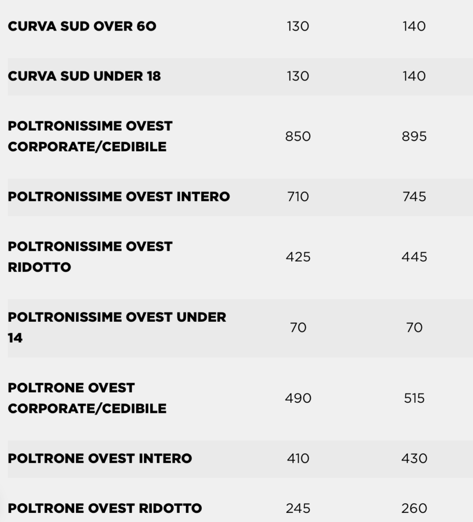 Screenshot 2025-07-09 alle 12.30.07