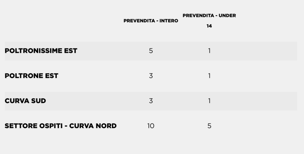 Screenshot 2025-09-22 alle 10.54.17