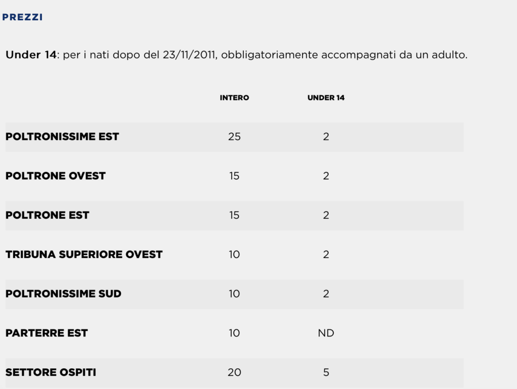Screenshot 2025-11-13 alle 16.28.36