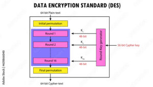 mobile-threat-management-the-new-frontline-of-enterprise-security